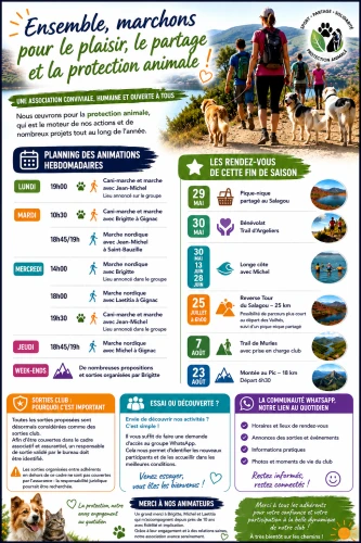 Une association en mouvement au service du partage et de la protection animale